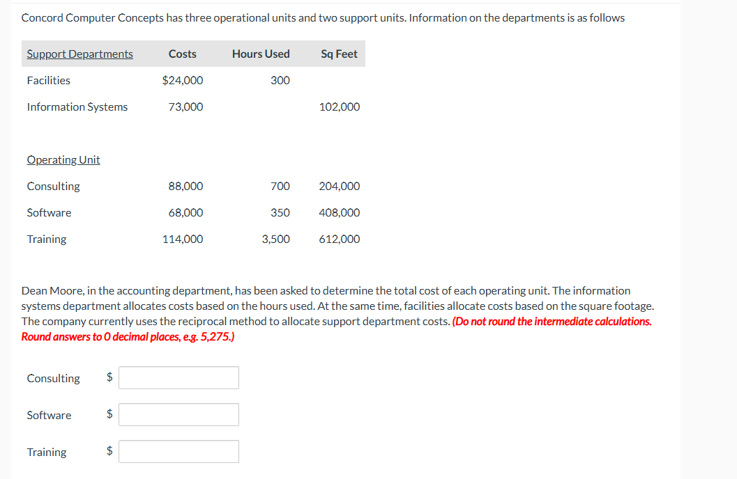 Concord Computer Concepts has three operational