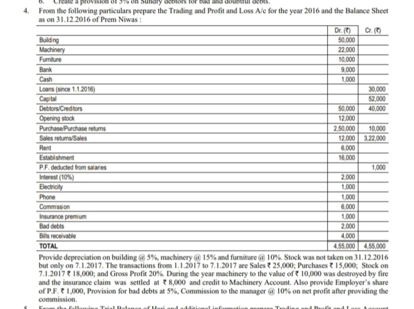 4 . From the following particulars prepare the