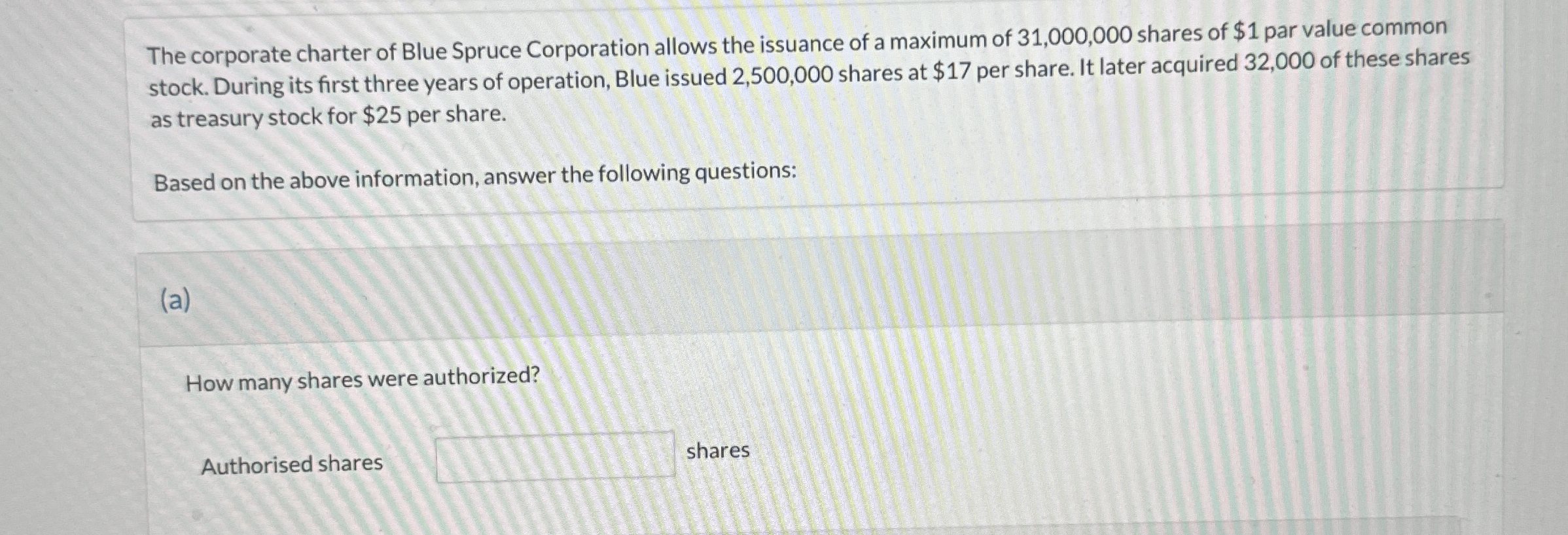 The corporate charter of Blue Spruce Corporation