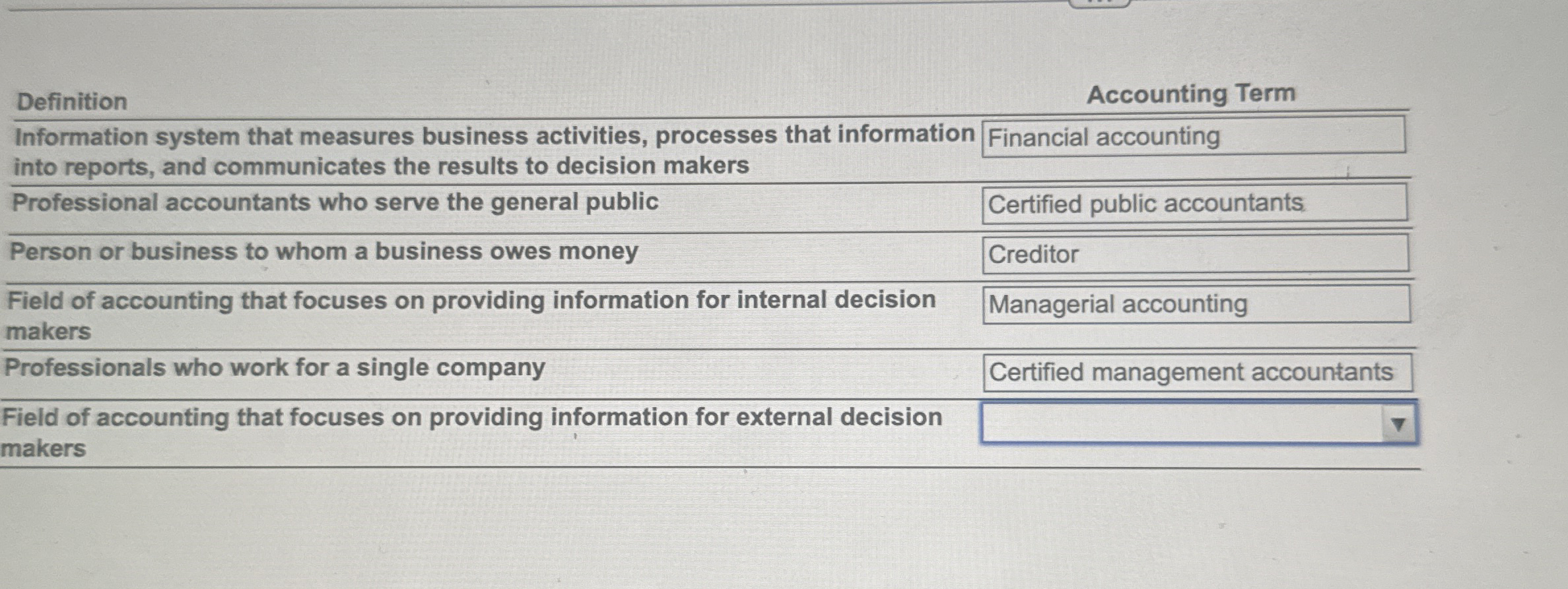 Accounting is the information system that A .