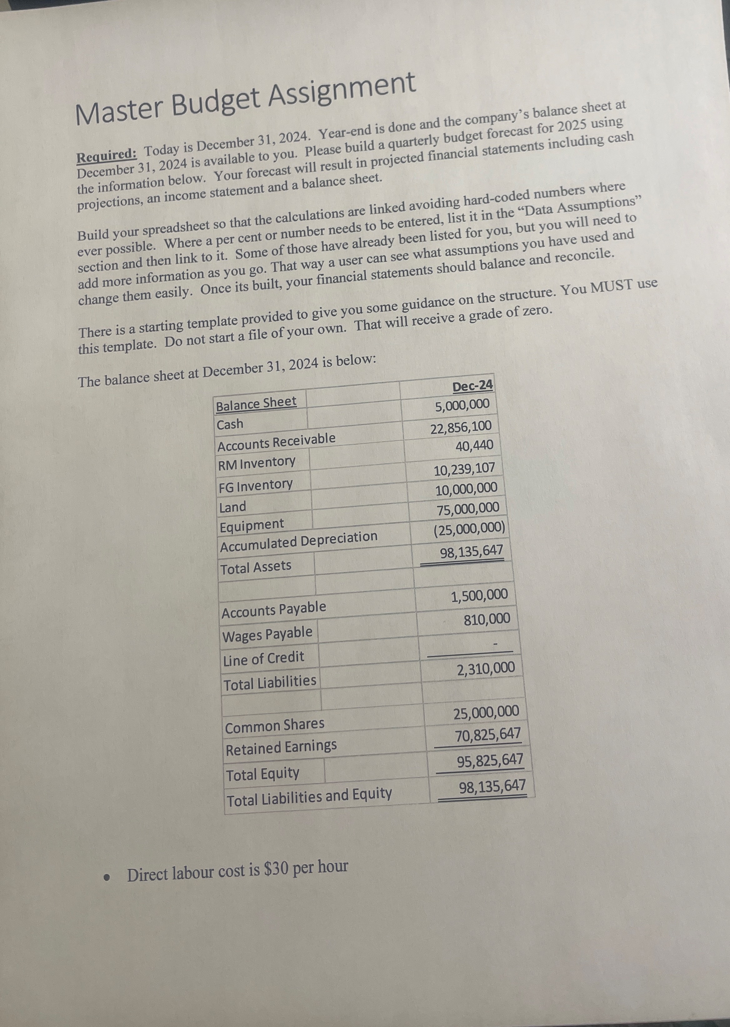 Master Budget Assignment Required: Today is