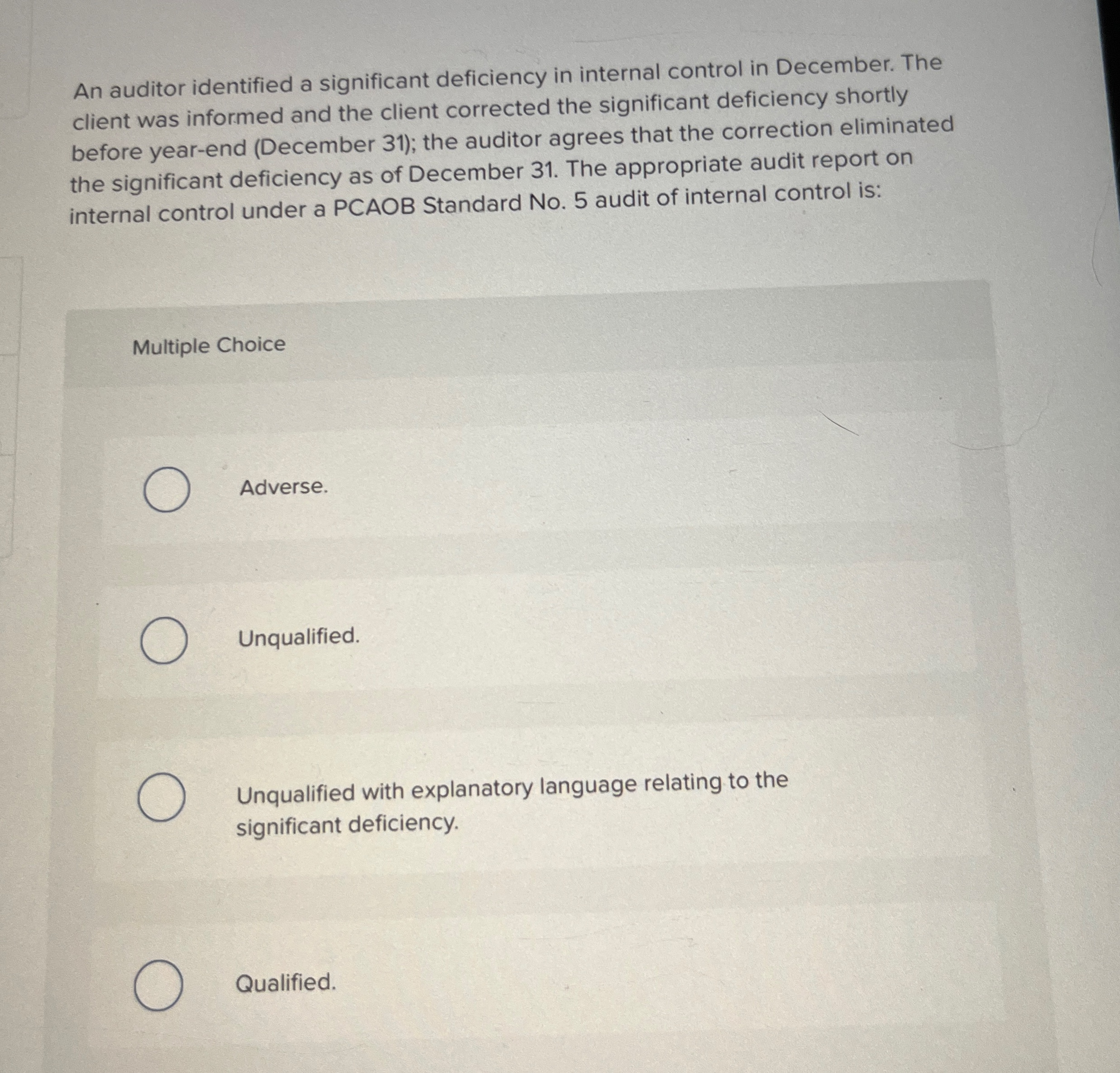 An auditor identified a significant deficiency in