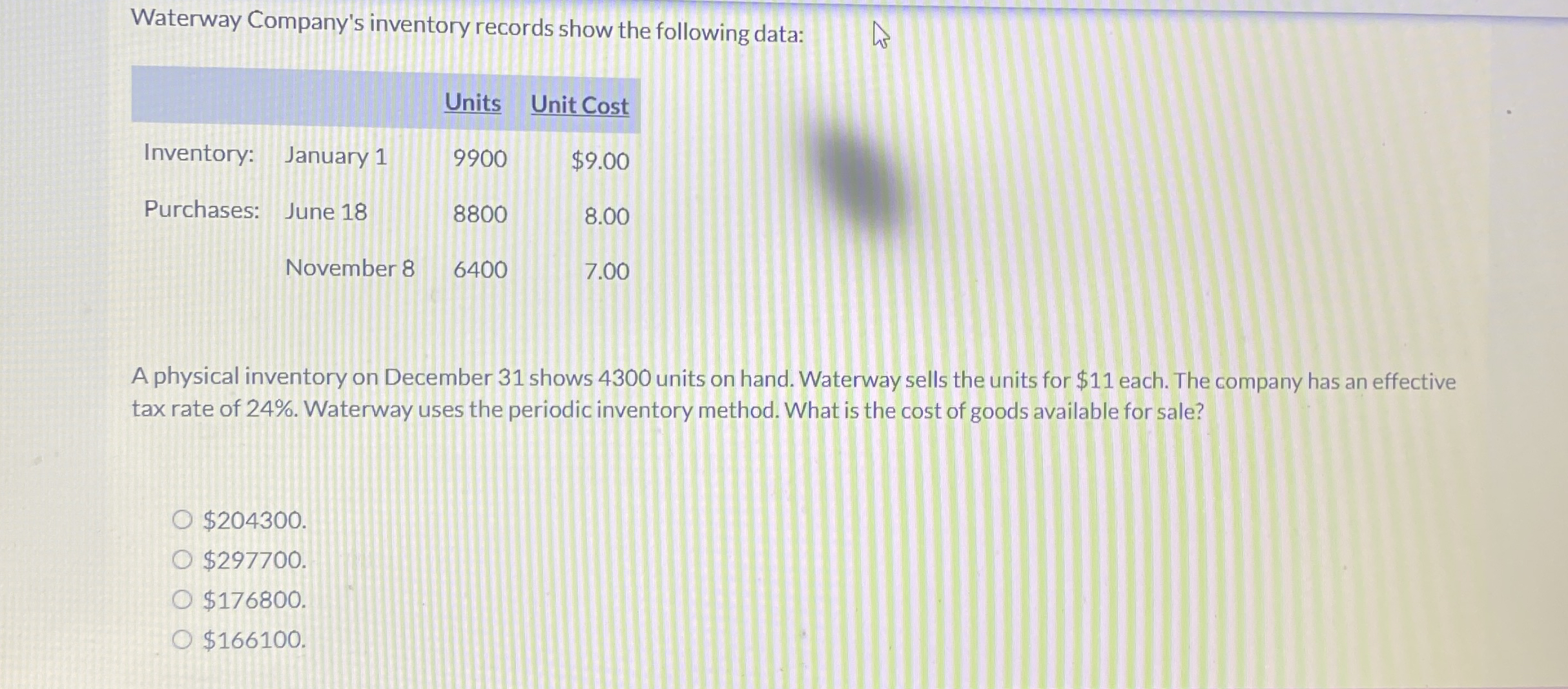 Waterway Company's inventory records show the