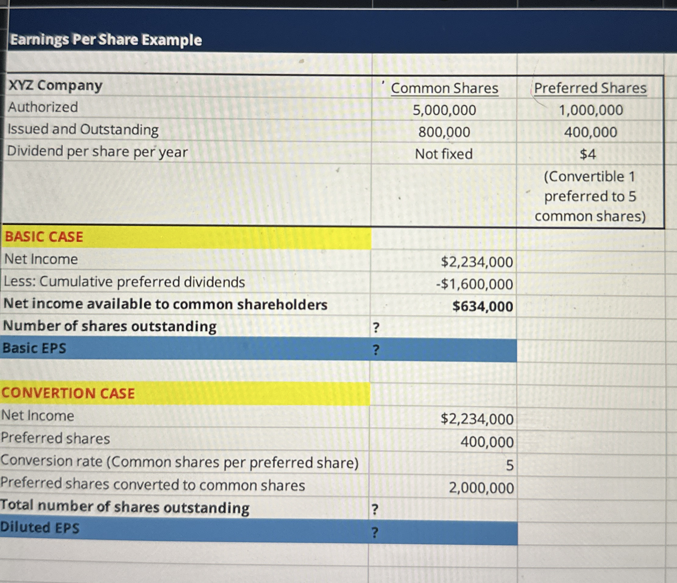 Earnings Per Share Example \ table [ [ XYZ