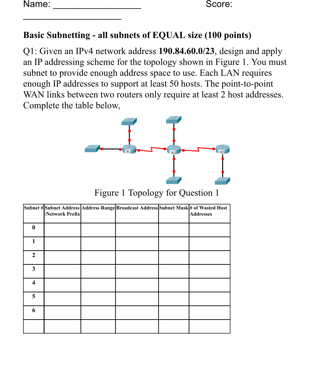 Name: Score: Basic Subnetting - all subnets of