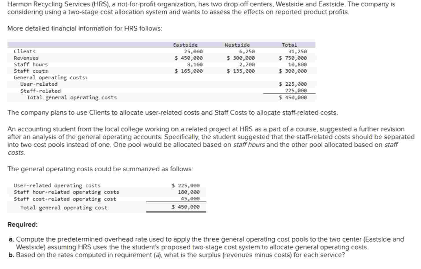 I need help with Part B . I have tried every