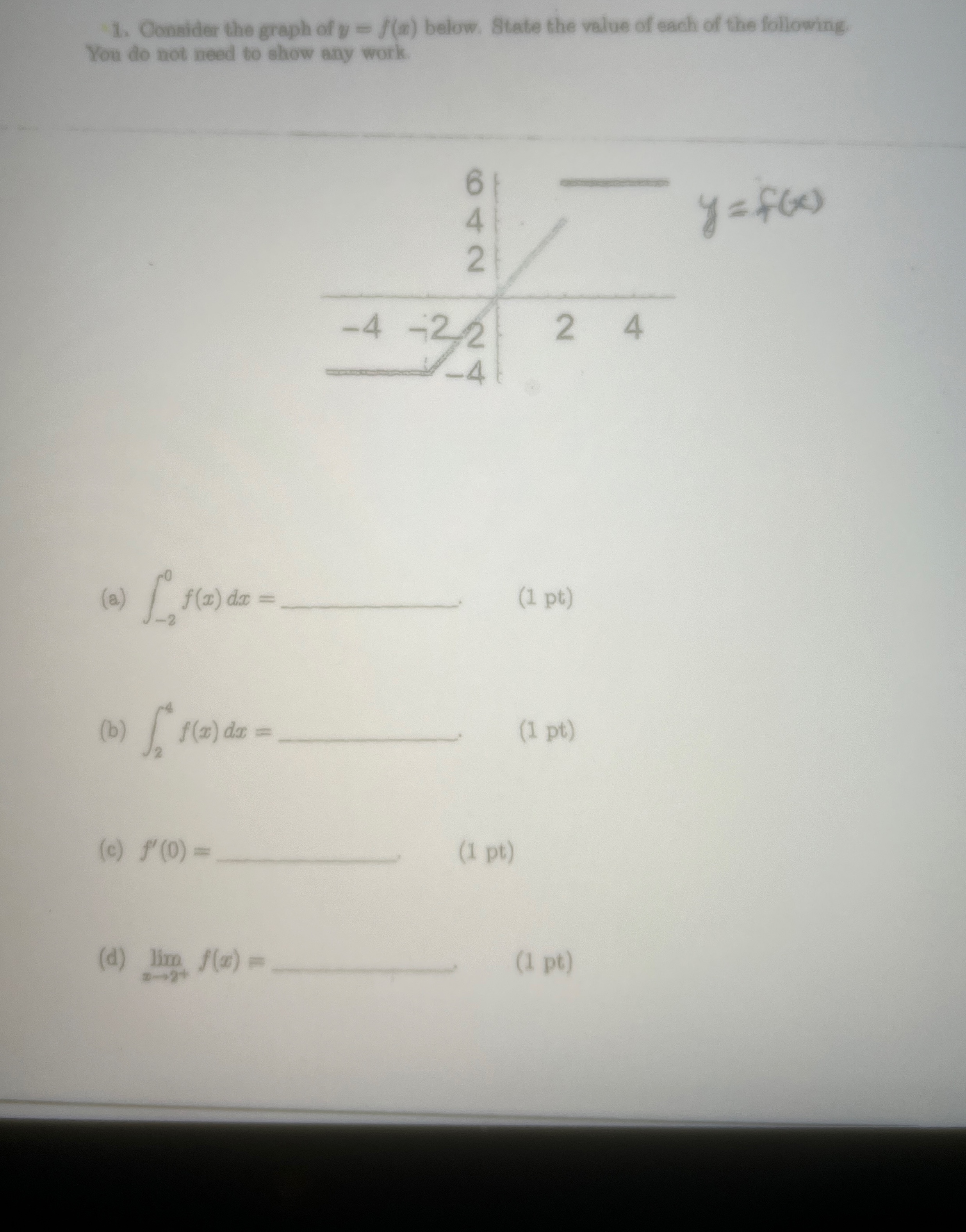 Conaider the graph of y = f ( x ) below. State