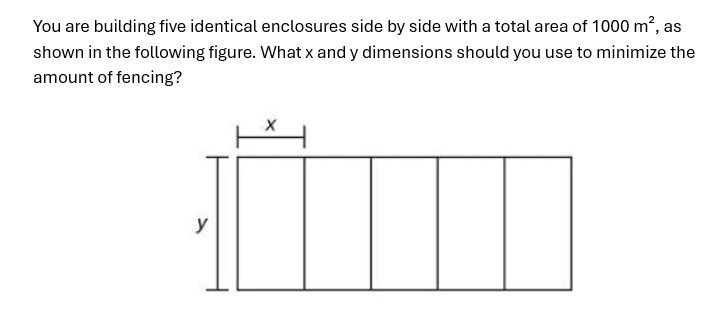 You are building five identical enclosures side