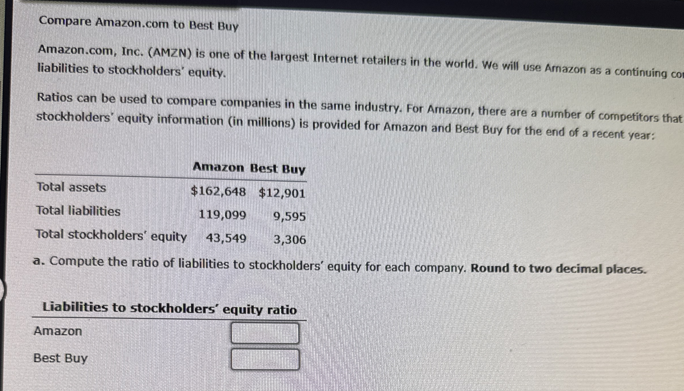Compare Amazon.com to Best Buy Amazon.com, Inc. (