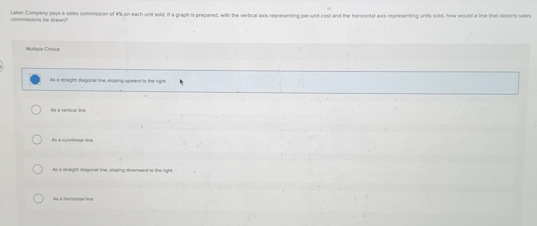 commissions be drawn? Multiple Choice As a