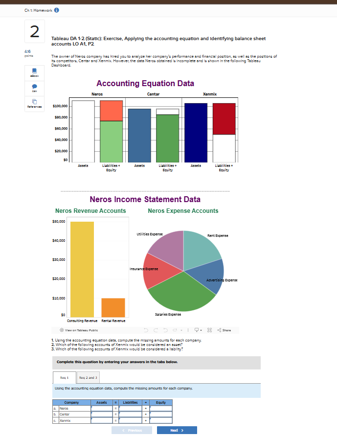 Tableau DA 1 - 2 ( Static ) : Exercise, Applying