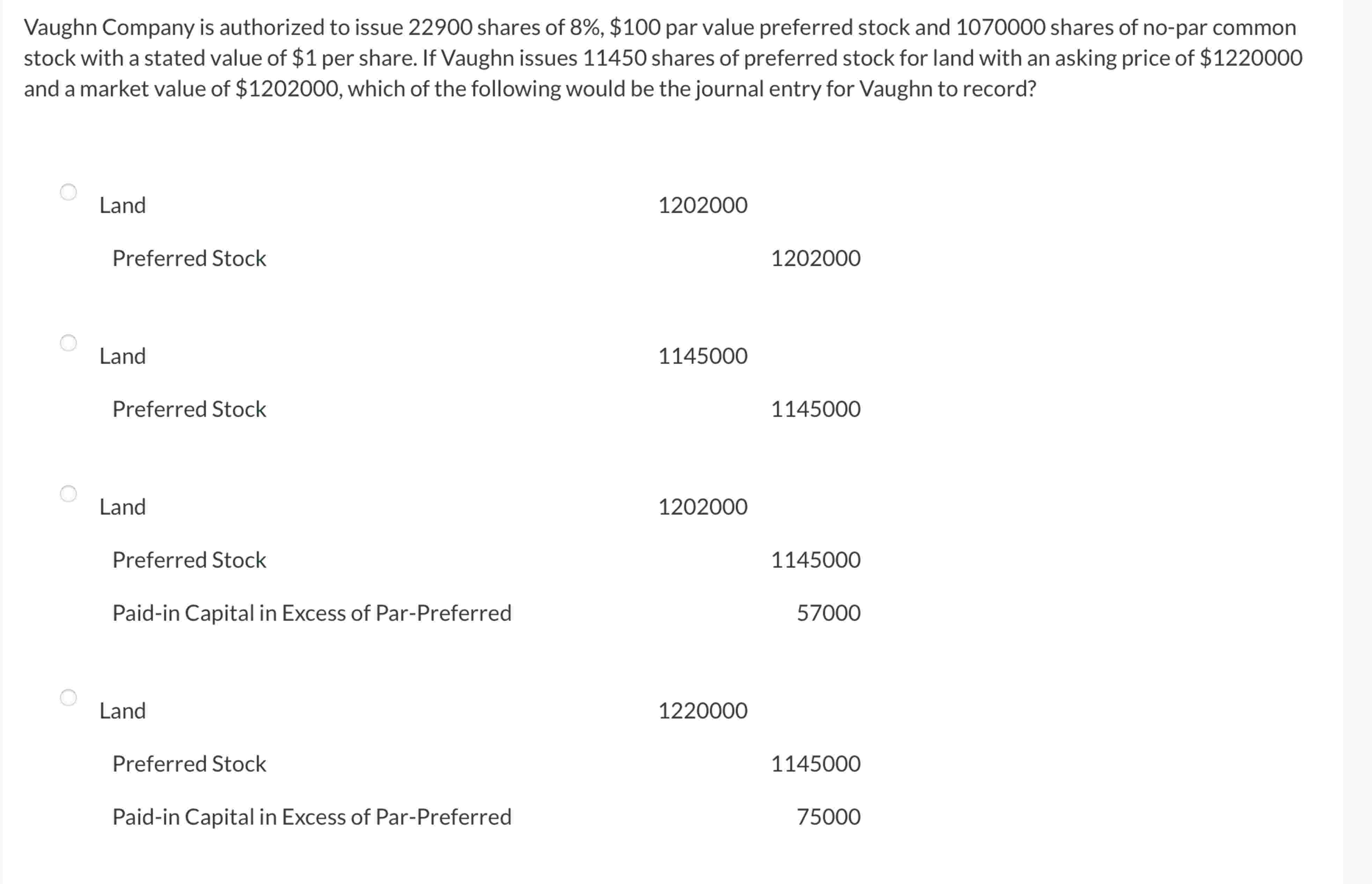 Vaughn Company is authorized to issue 2 2 9 0 0