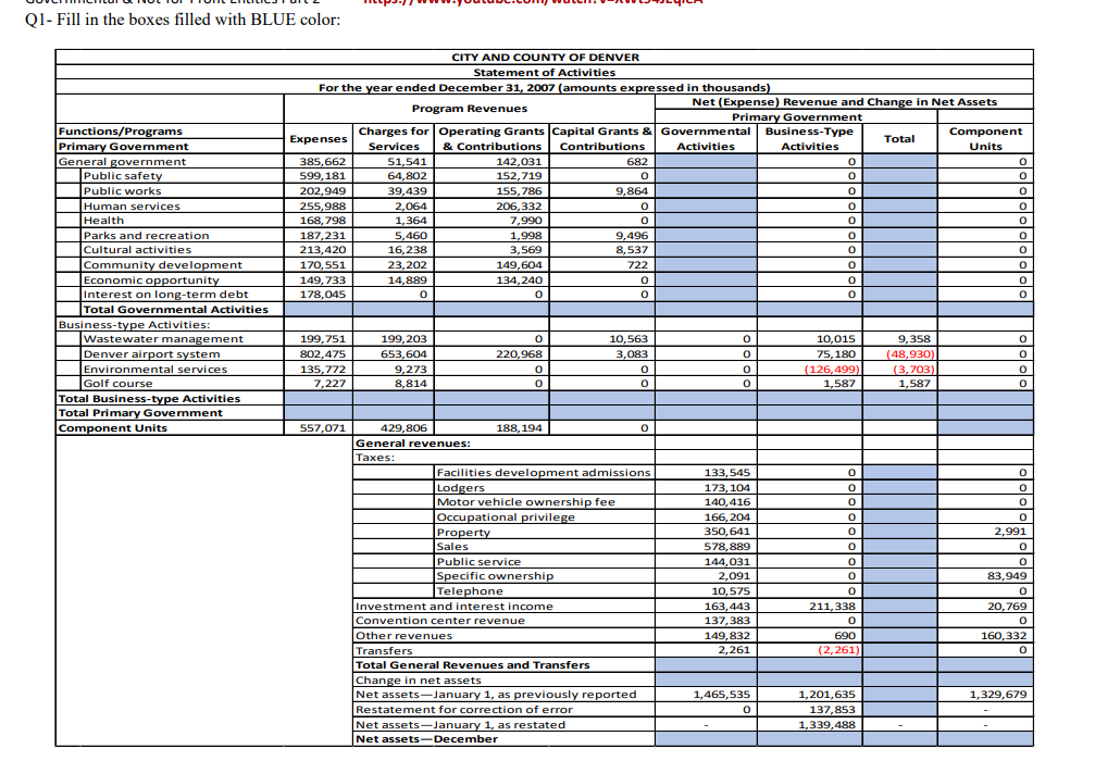 Q 1 - Fill in the boxes filled with BLUE color: