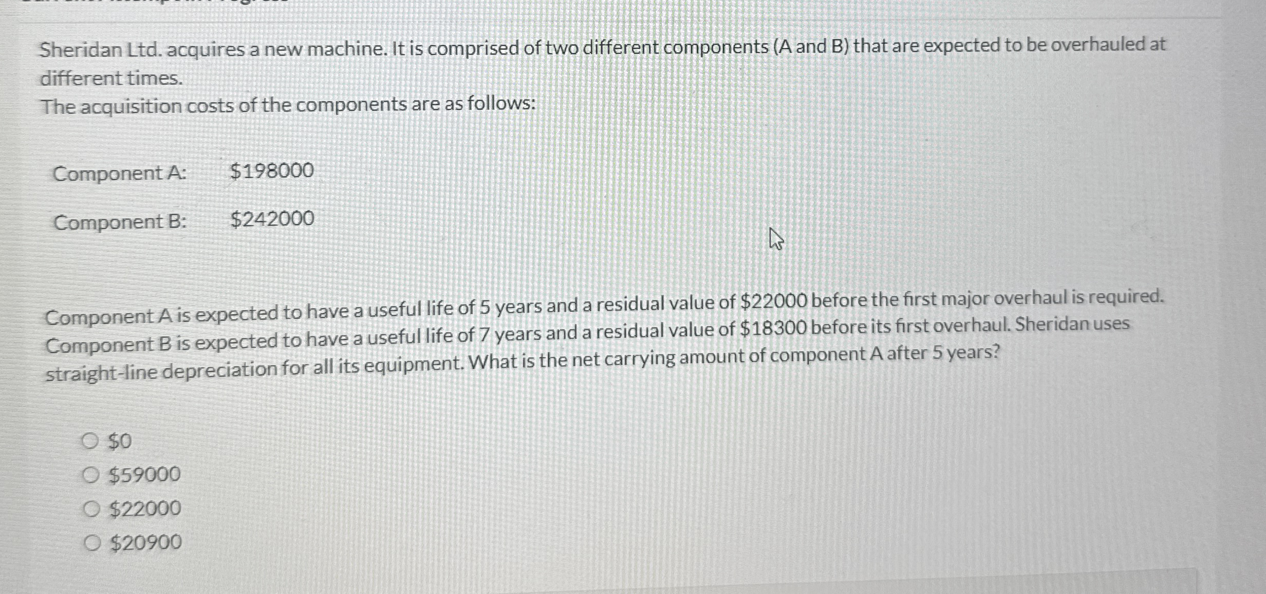 Sheridan Ltd . acquires a new machine. It is