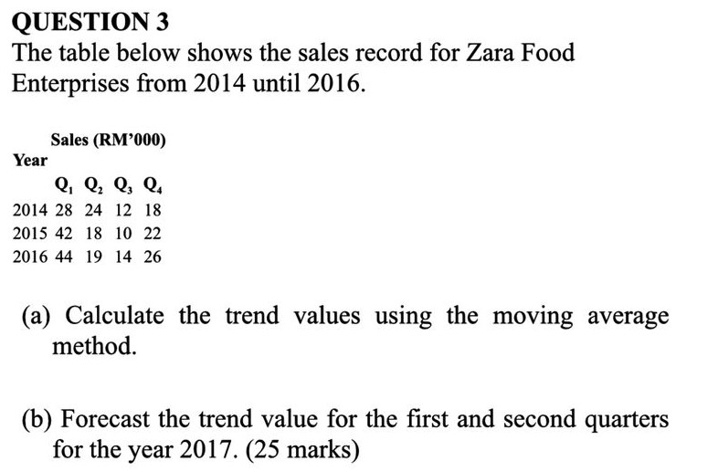 QUESTION 3 The table below shows the sales record