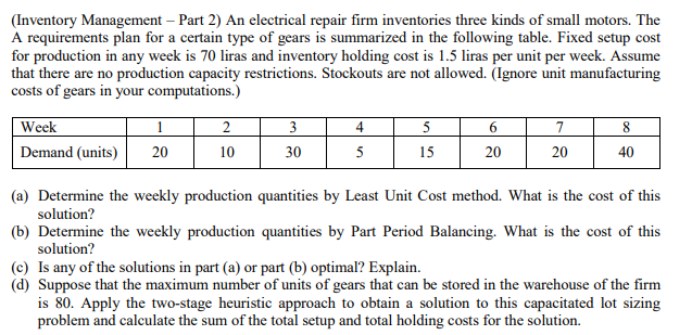 ( Inventory Management - Part 2 ) An electrical