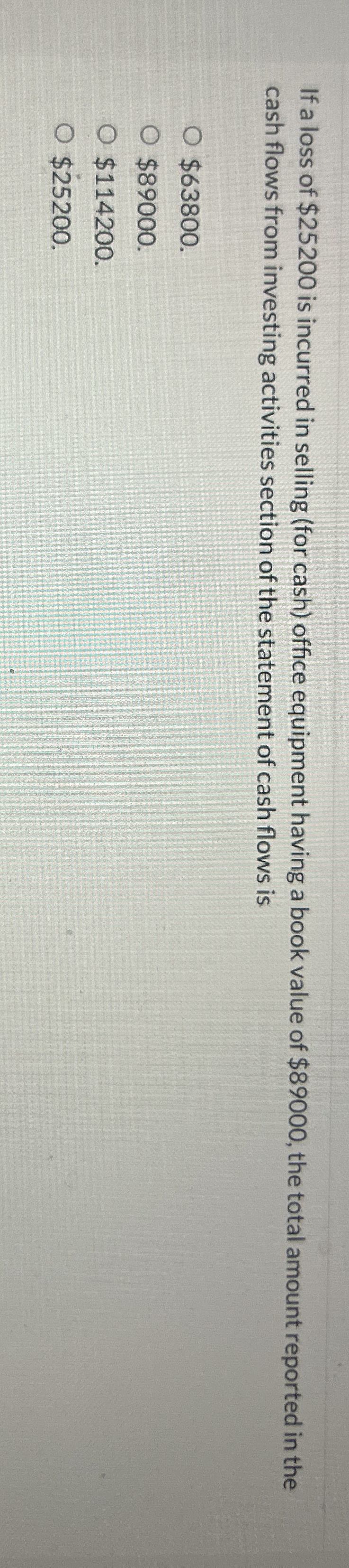If a loss of $ 2 5 2 0 0 is incurred in selling (