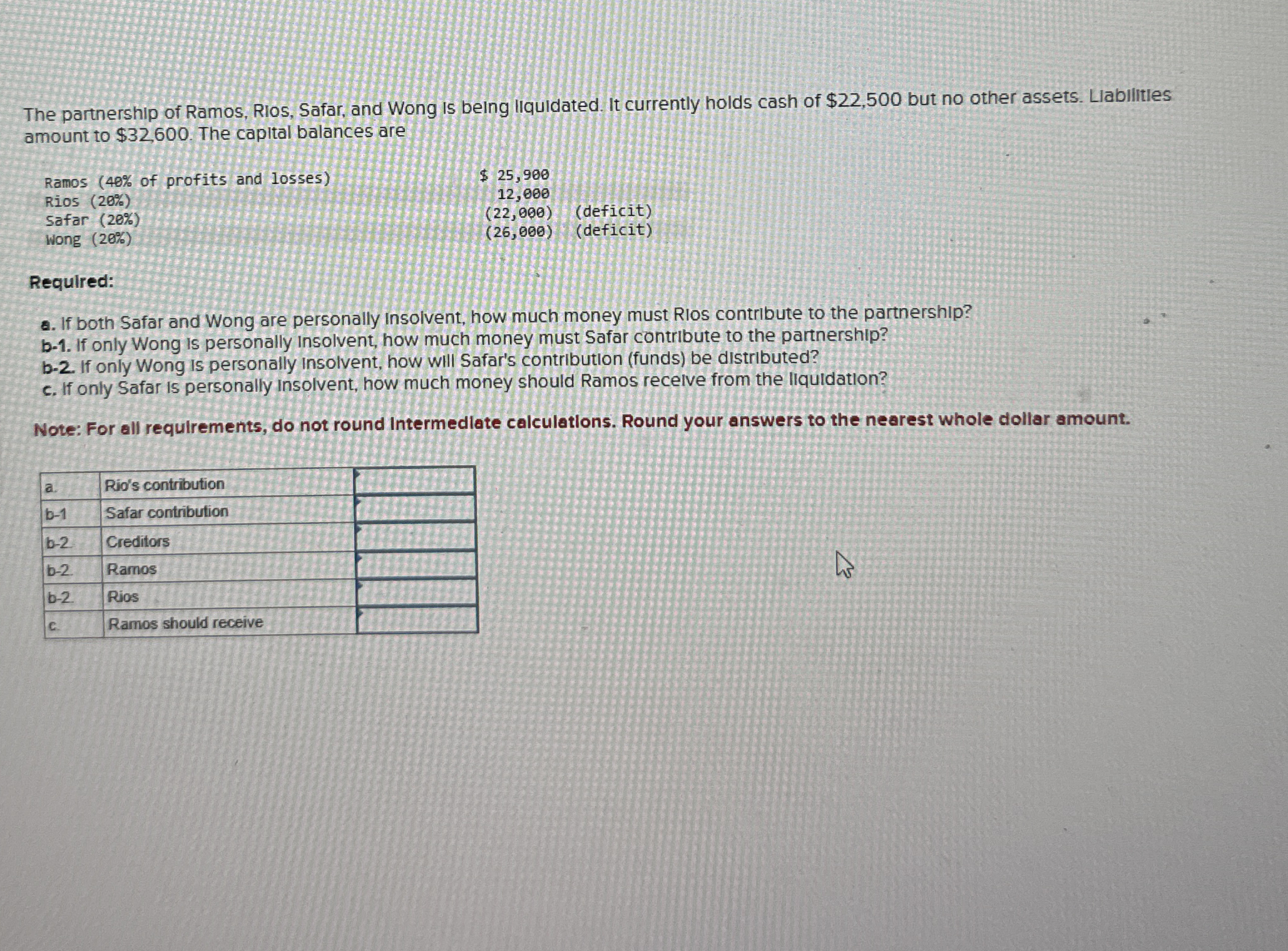 The partnership of Ramos, Rios, Safar, and Wong
