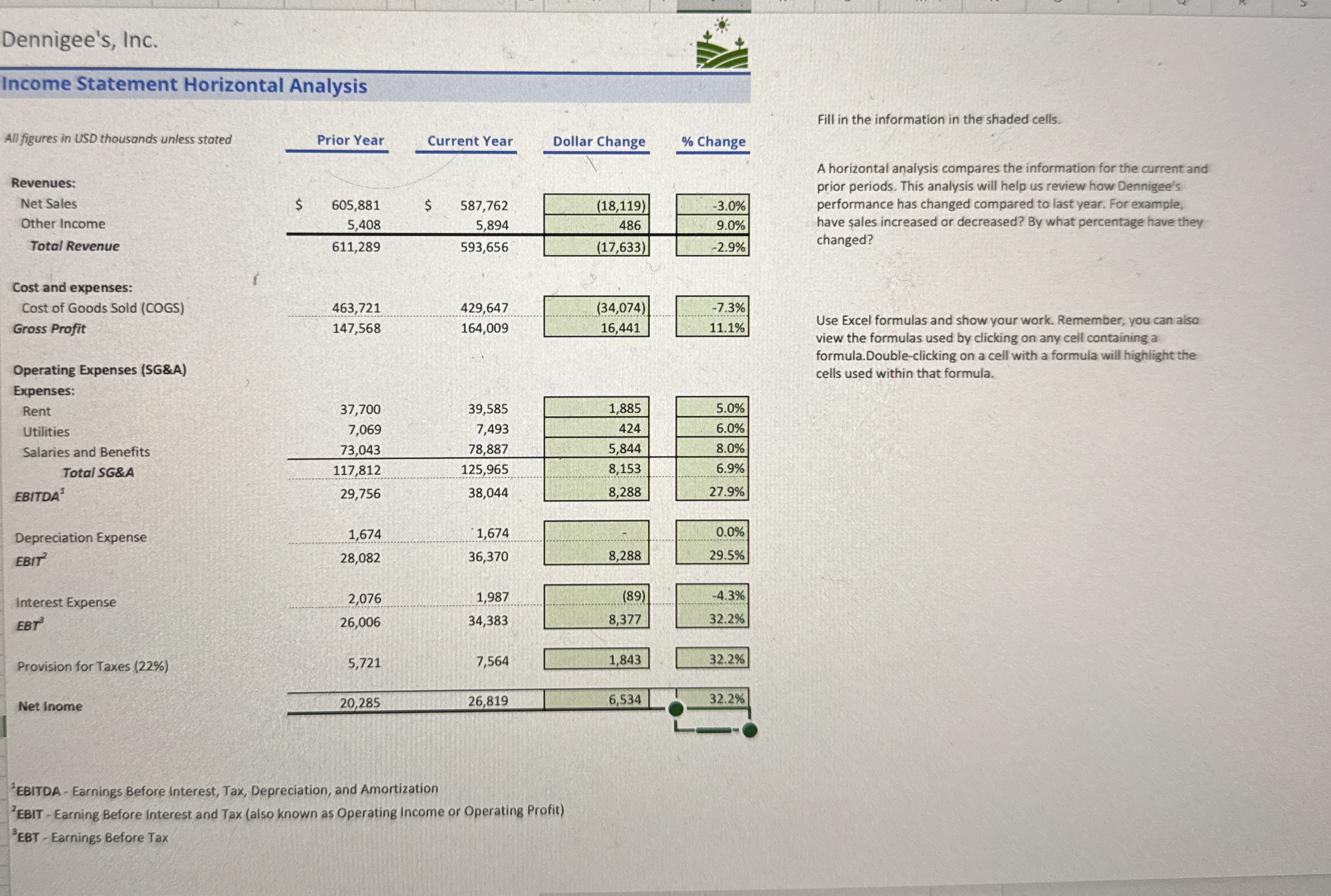 Dennigee's, Inc. Income Statement Horizontal