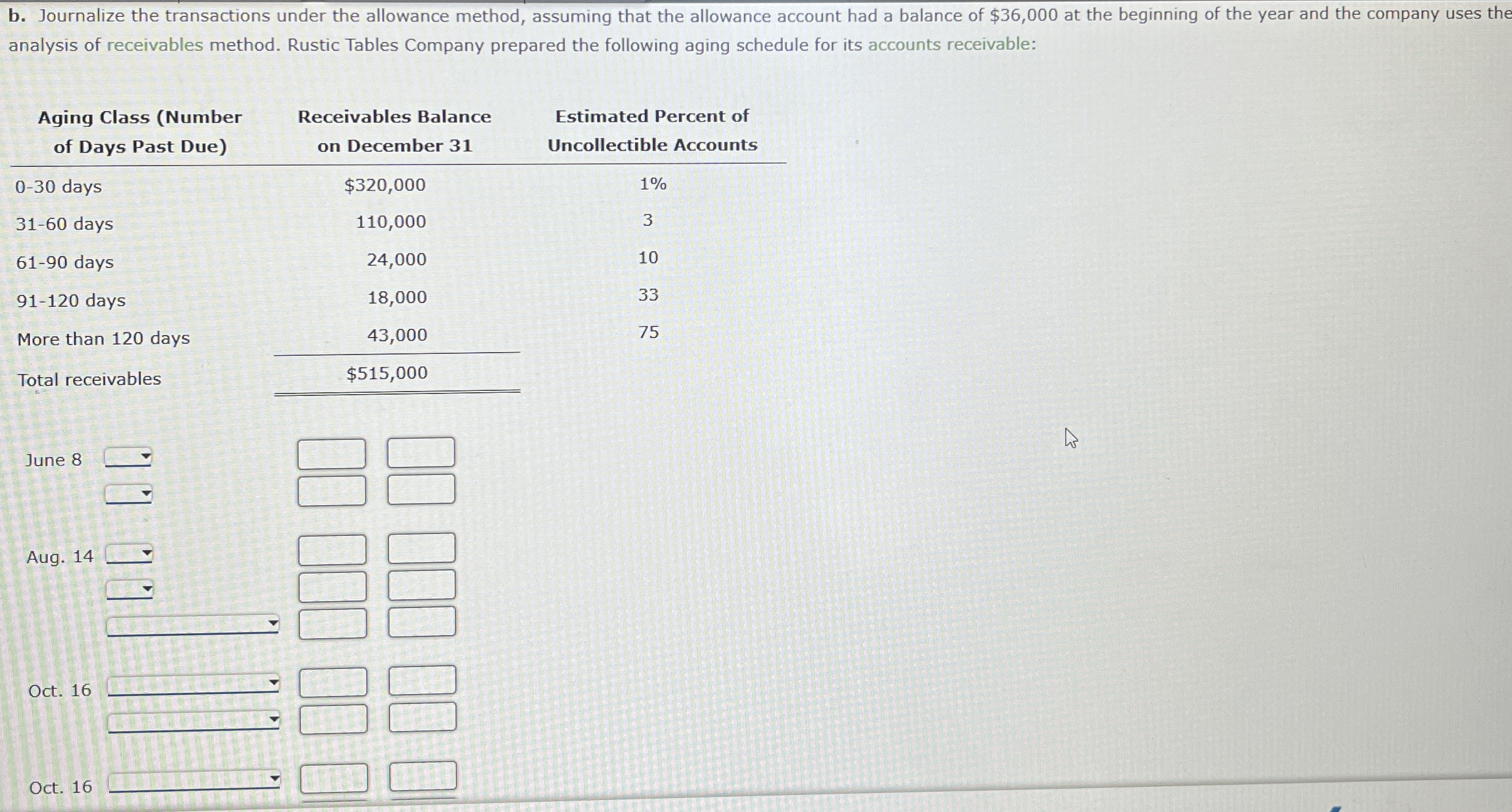 b . Journalize the transactions under the