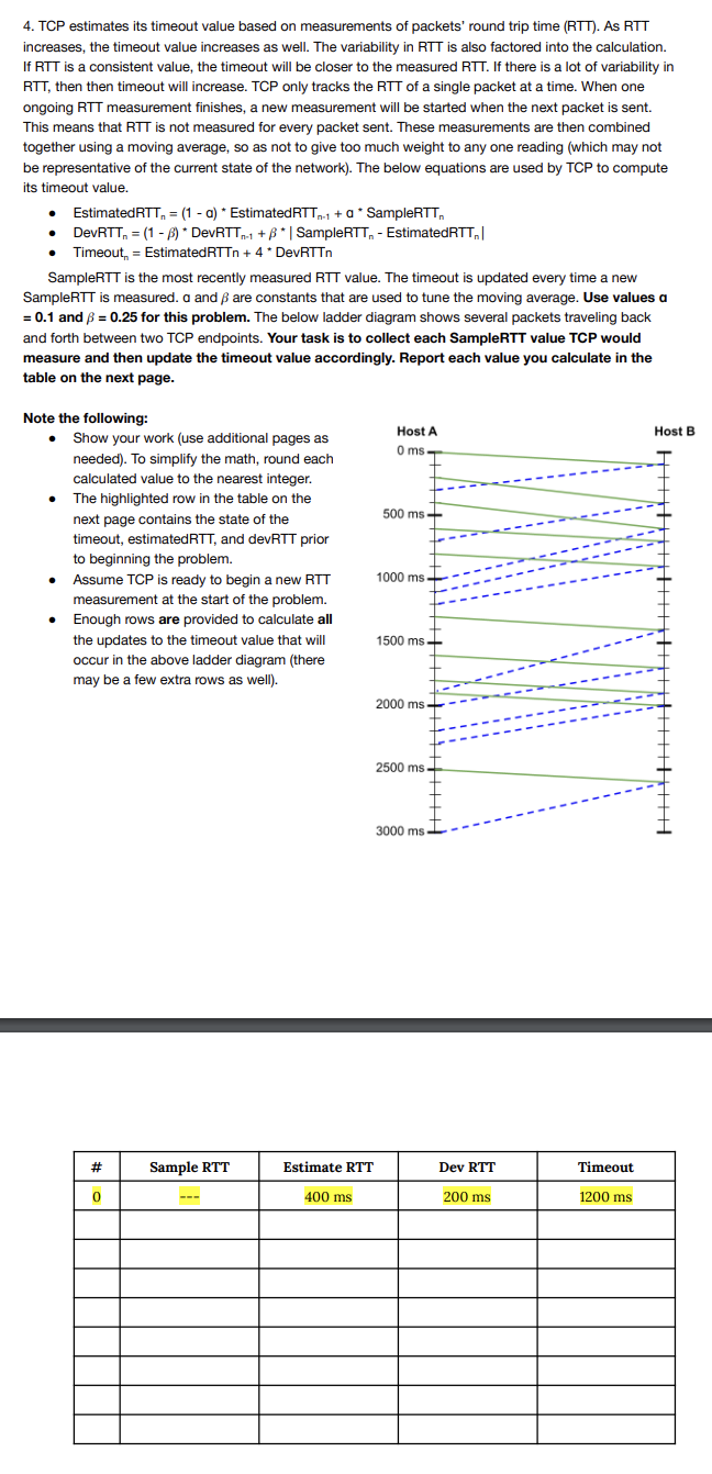 Please Show Your Work. TCP estimates its timeout