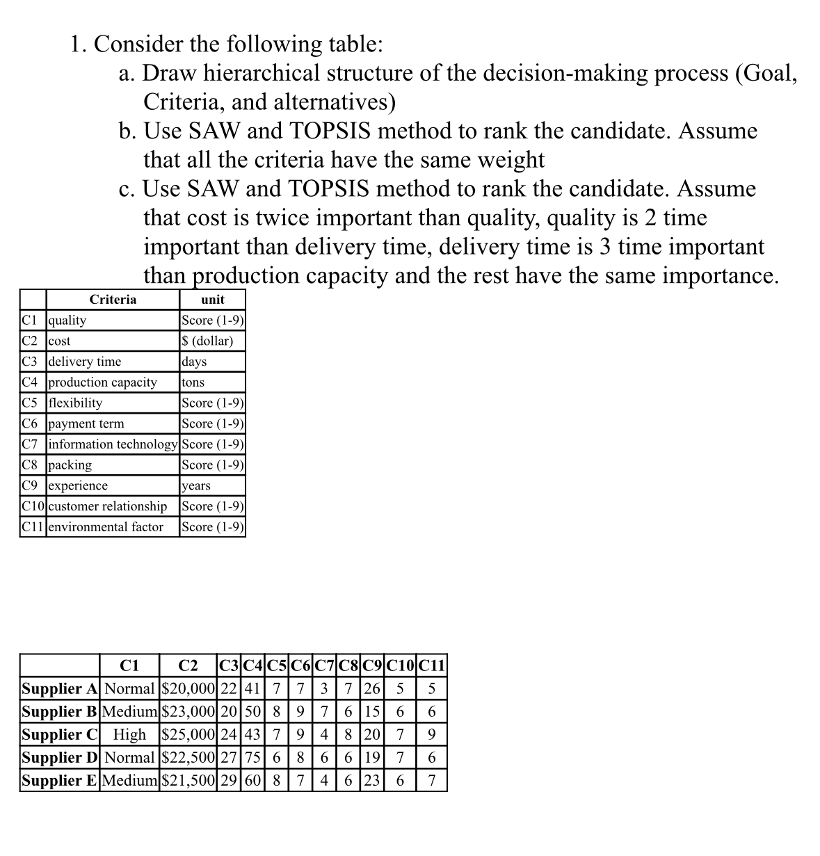 They have to be solve by Excel solver Consider
