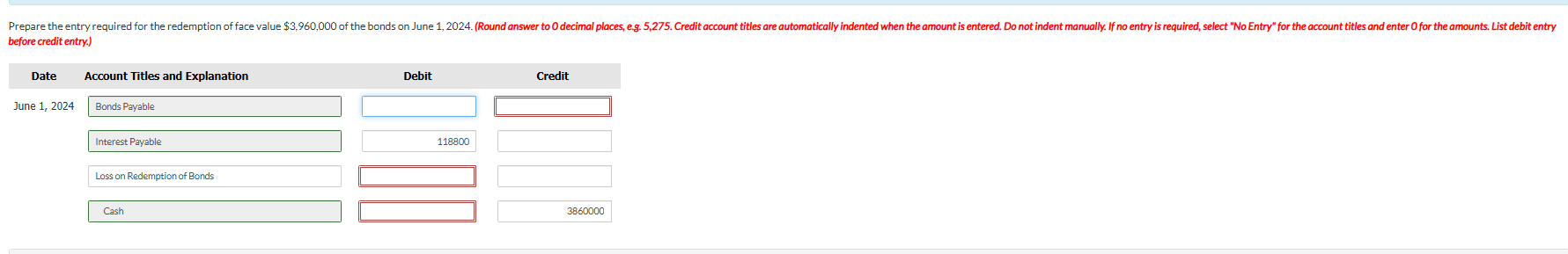 GKD Ltd . sold $ 7 , 9 6 0 , 0 0 0 of 1 2 %