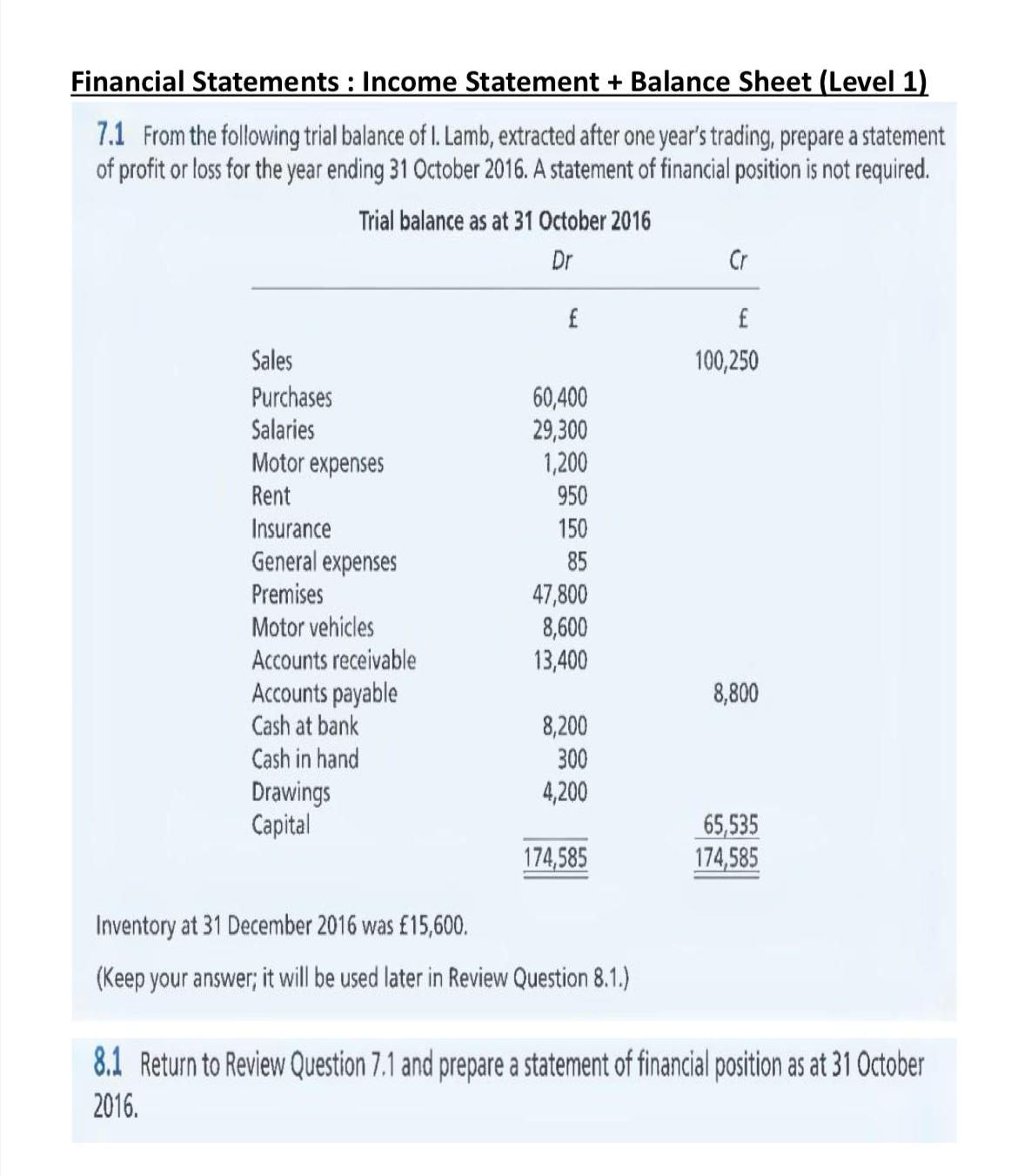 Financial Statements : Income Statement + Balance
