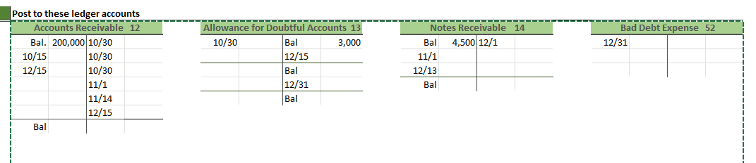 Journalize these transactions for Dan's