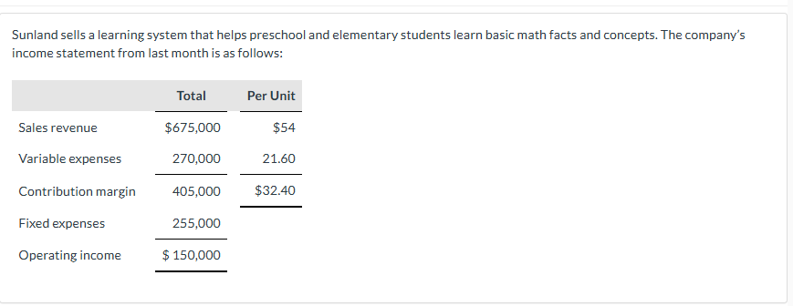 Question: Sunlands managers have determined that