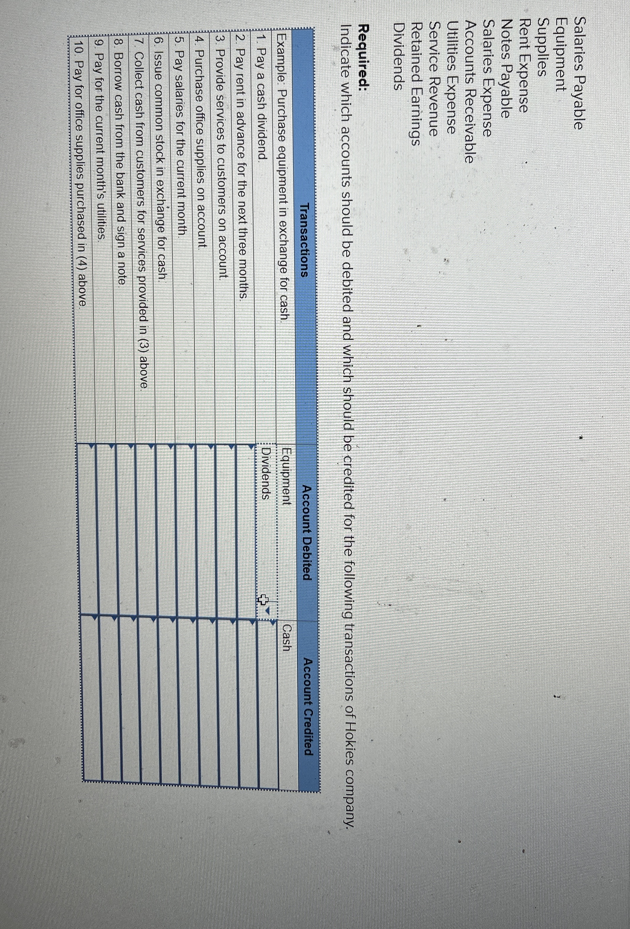 Indicate which account should be
