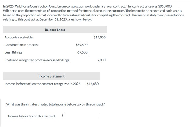 In 2 0 2 5 , Wildhorse Construction Corp. began