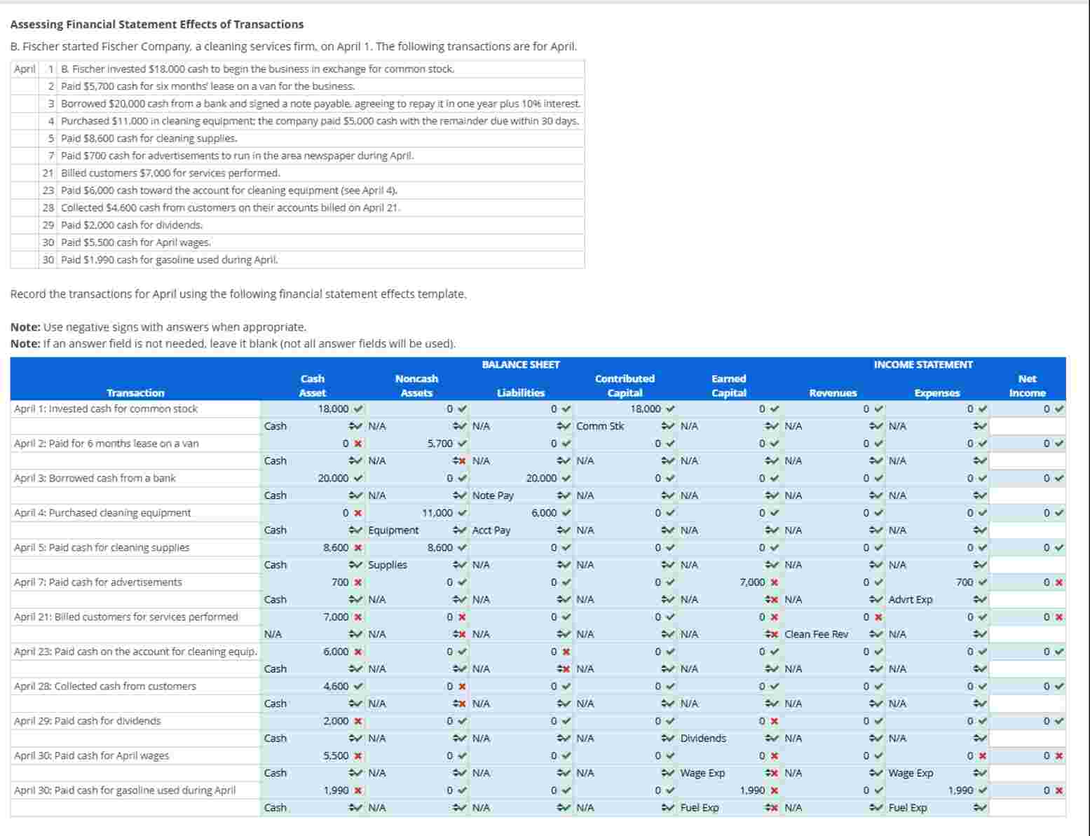 I need help filling this in correctly