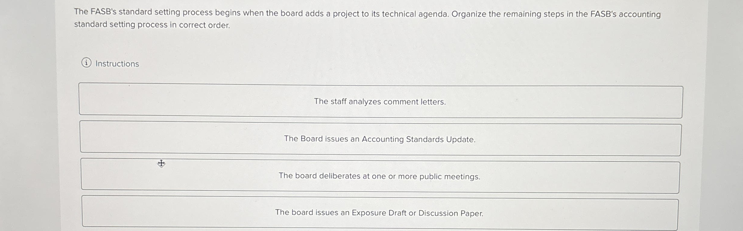 The FASB's standard setting process begins when