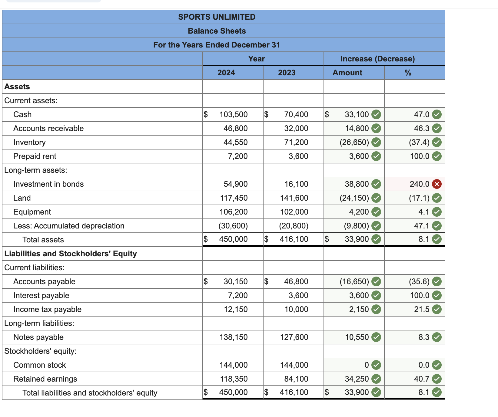 \ begin { tabular } { | c | c | c | c | c | c | c