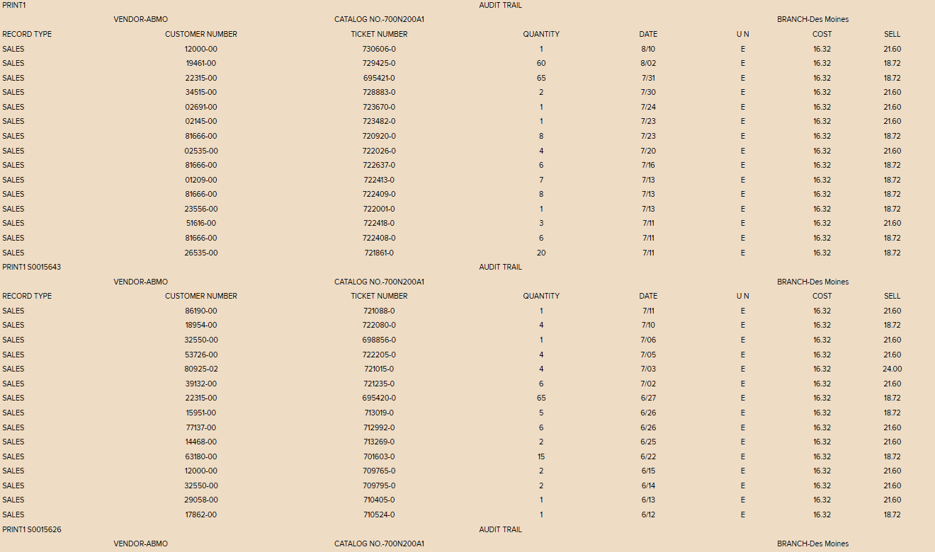 Design an inventory control system for this