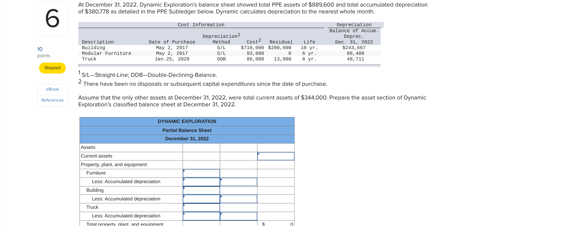At December 3 1 , 2 0 2 2 , Dynamic Exploration's