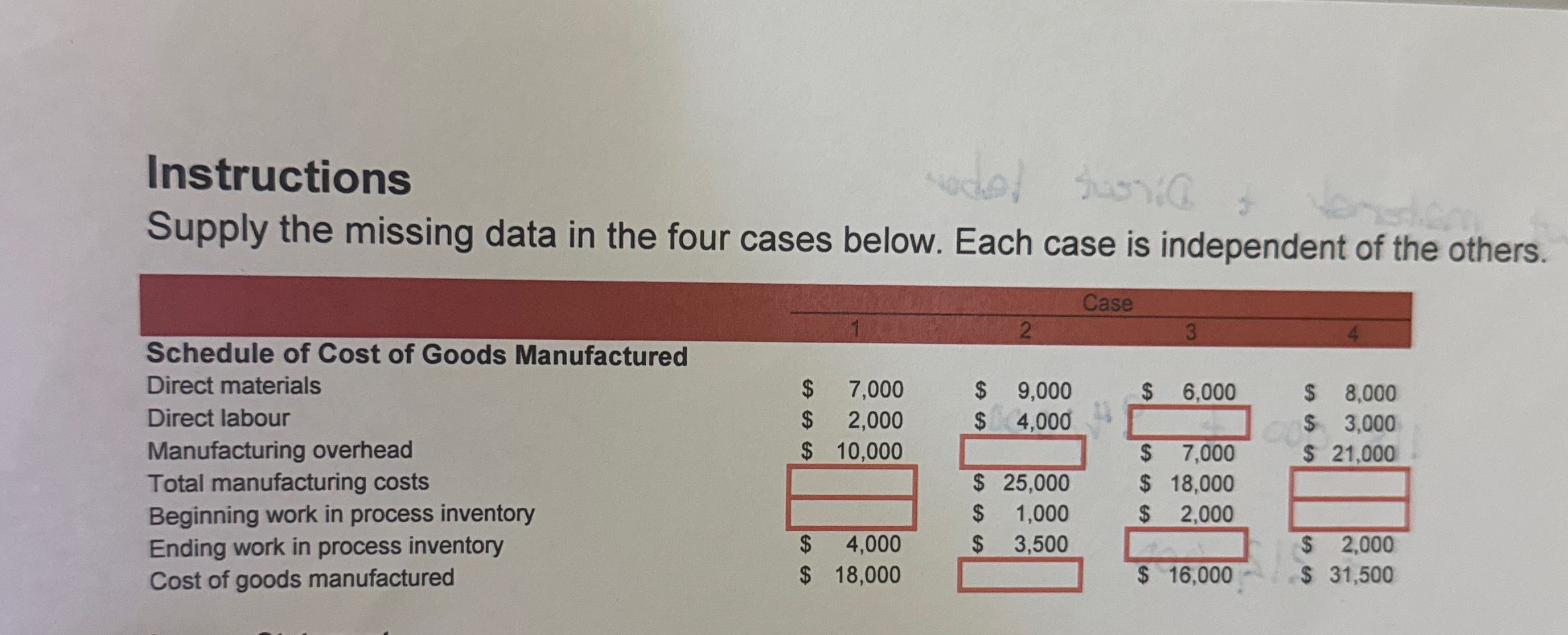 Instructions Supply the missing data in the four
