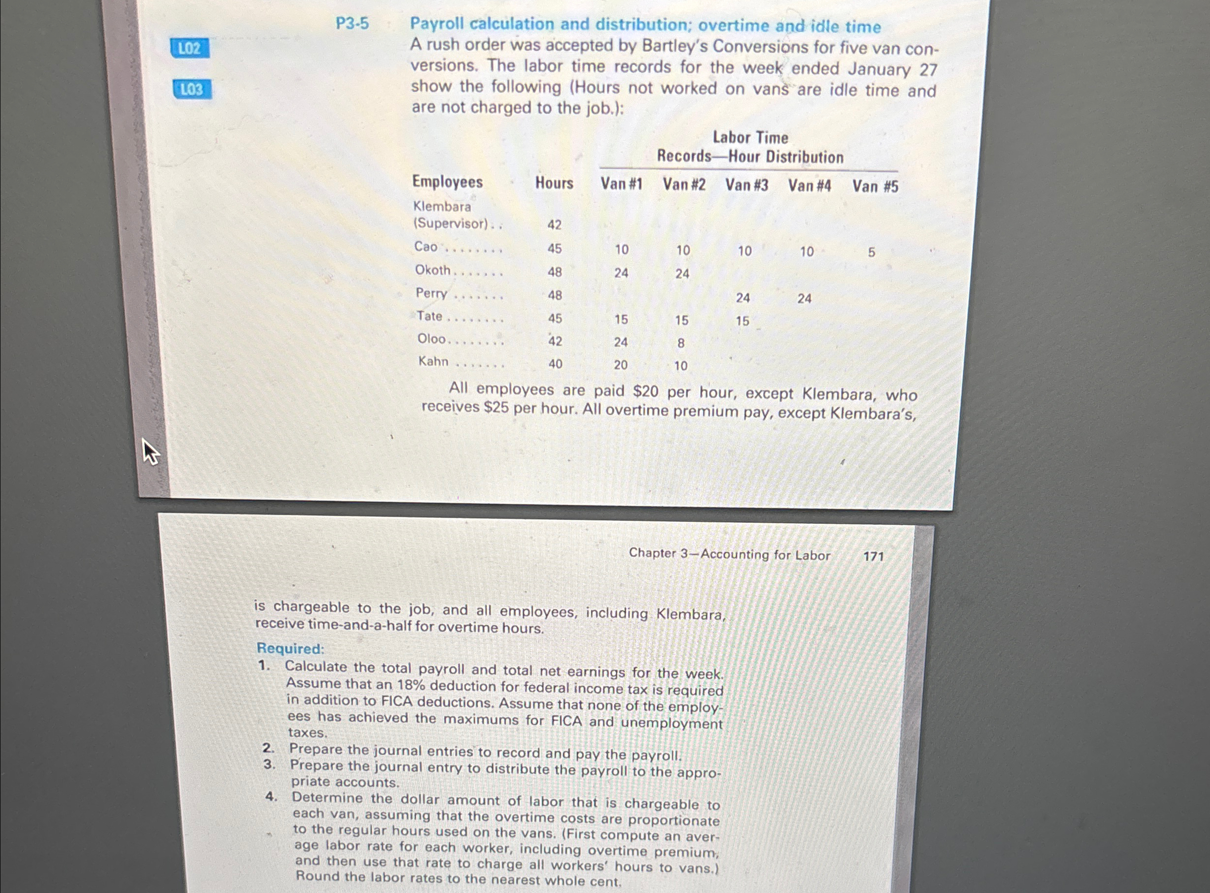 P 3 - 5 Payroll calculation and distribution;