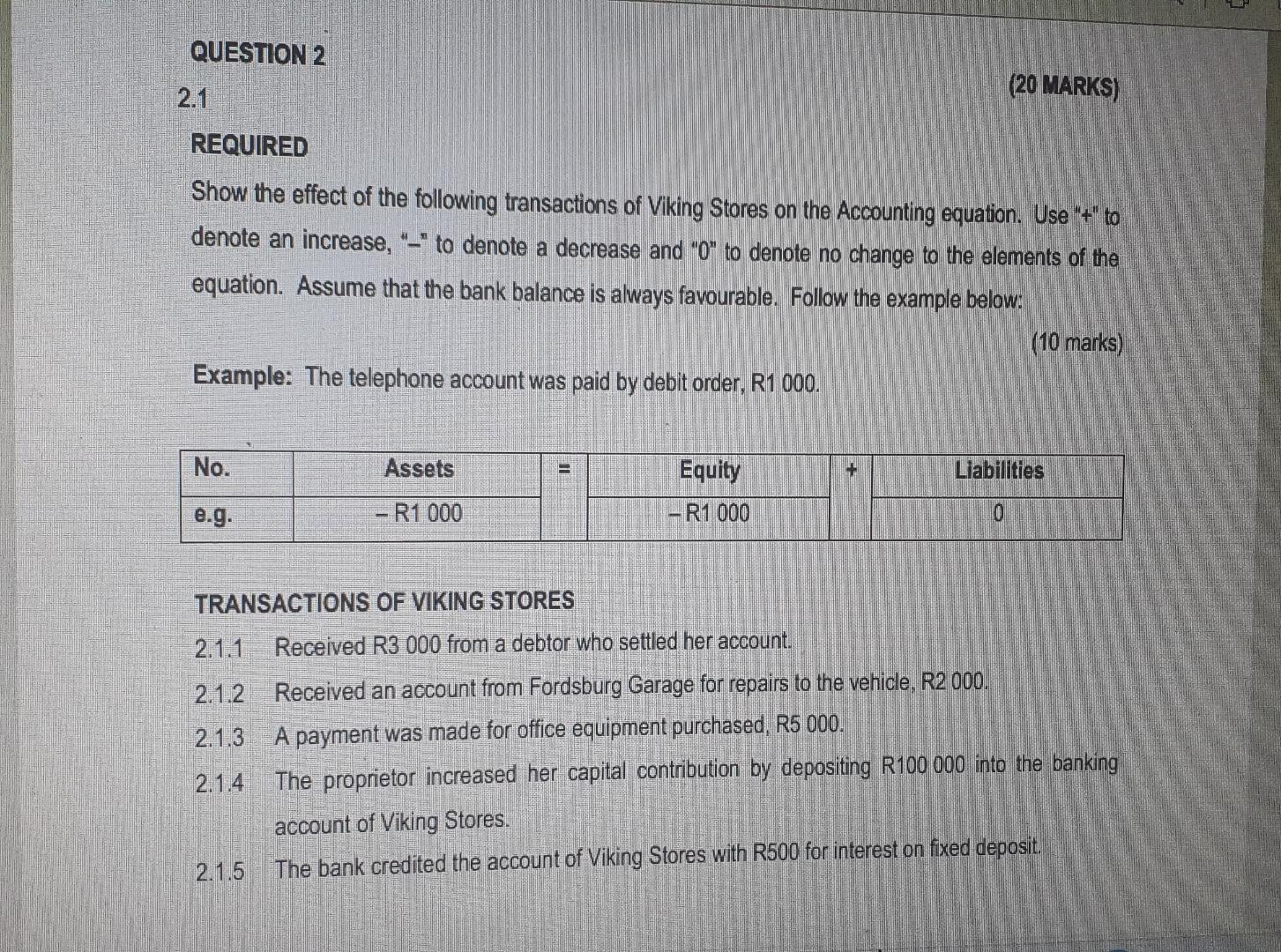 QUESTION 2 2 . 1 ( 2 0 MARKS ) REQUIRED Show the