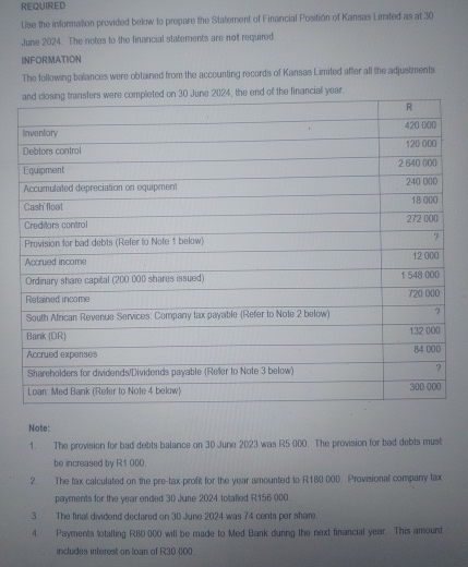 REQUIRED Use the informaton provided below to