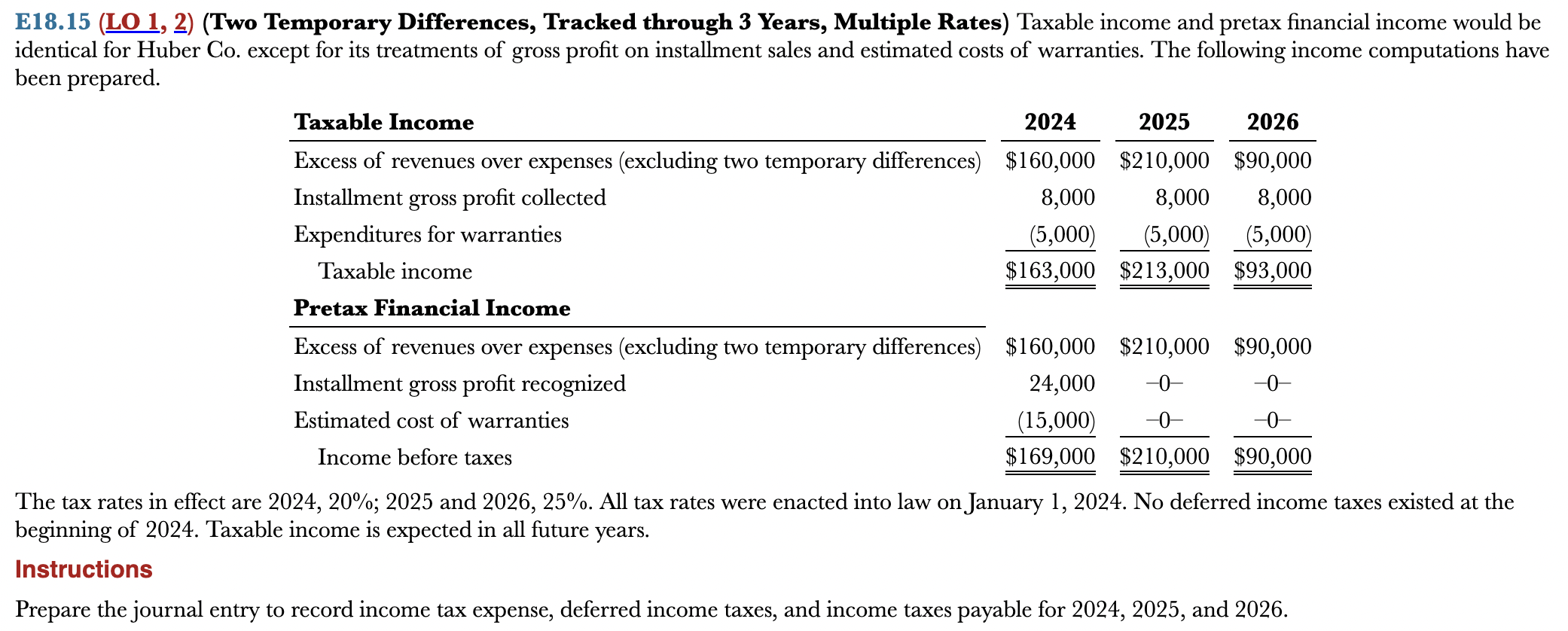 E 1 8 . 1 5 ( LO 1 , 2 ) ( Two Temporary