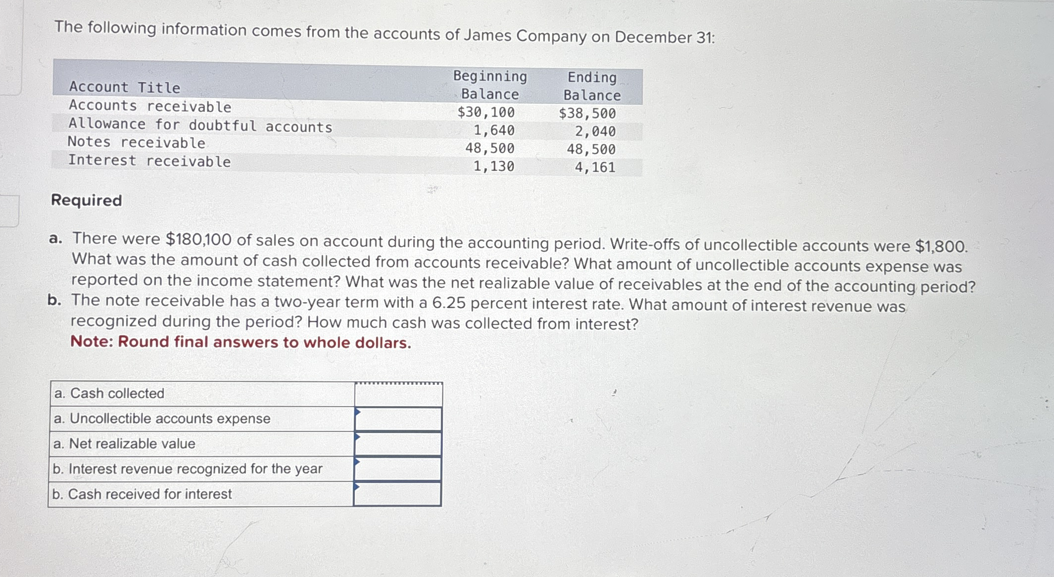 The following information comes from the accounts