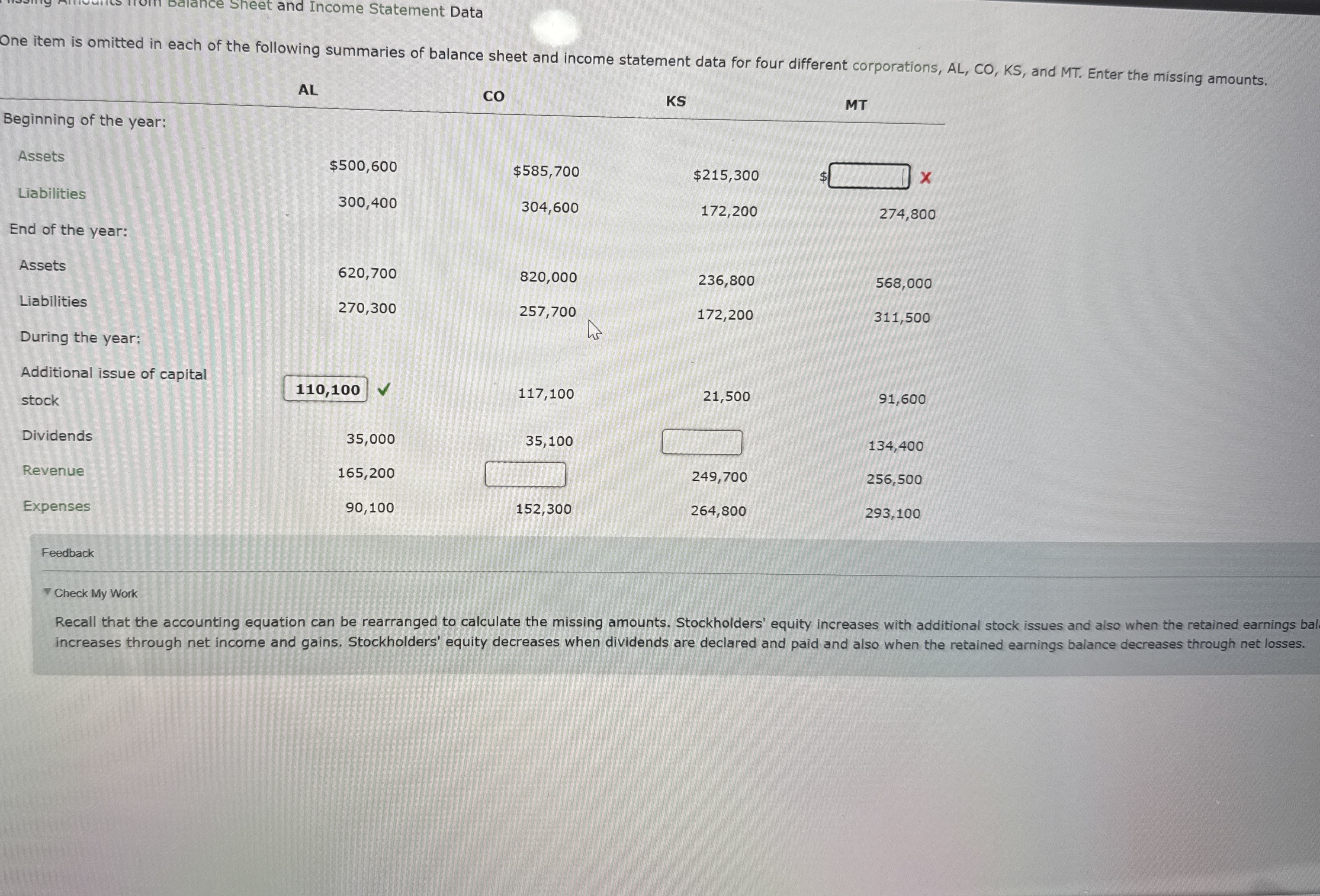 Dalance Sheet and Income Statement Data One item
