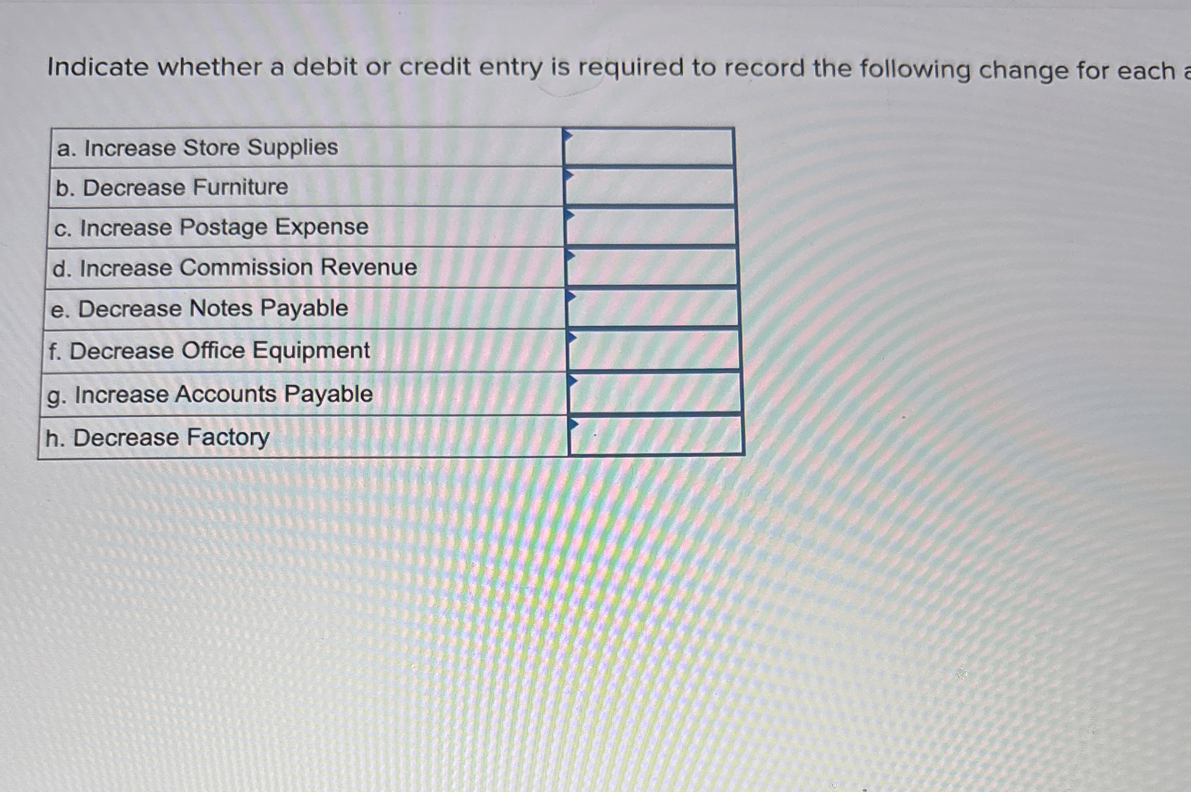 Indicate whether a debit or credit entry is
