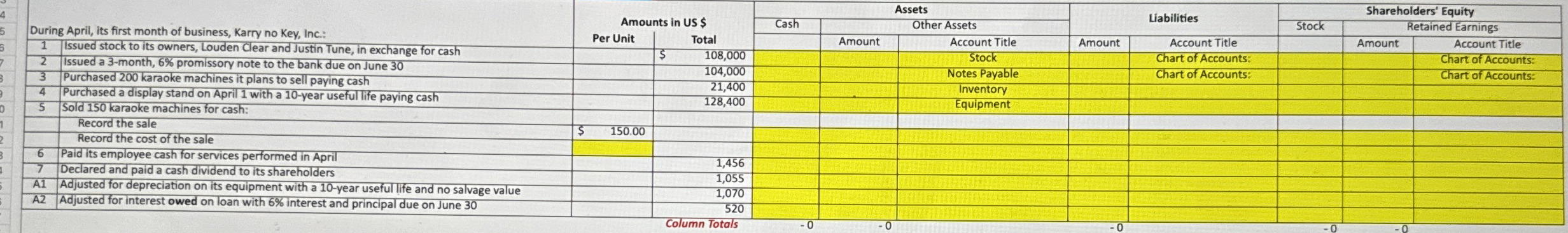 \ table [ [ During April, its first month of