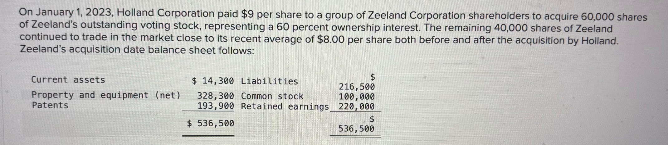 Required: a 1 . Compute the amount of goodwill