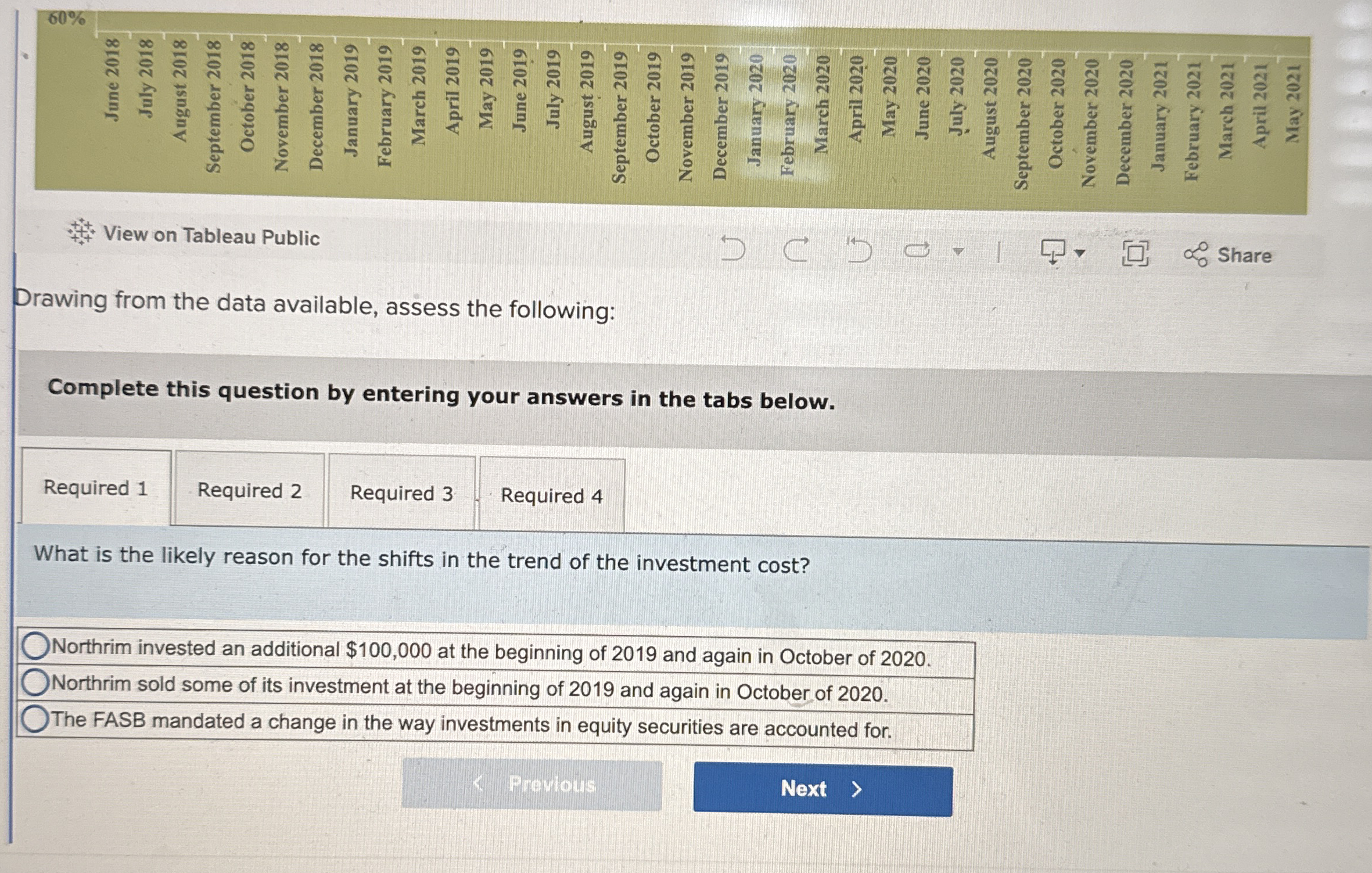 6 0 % September 2 0 1 9 October 2 0 1 9 November