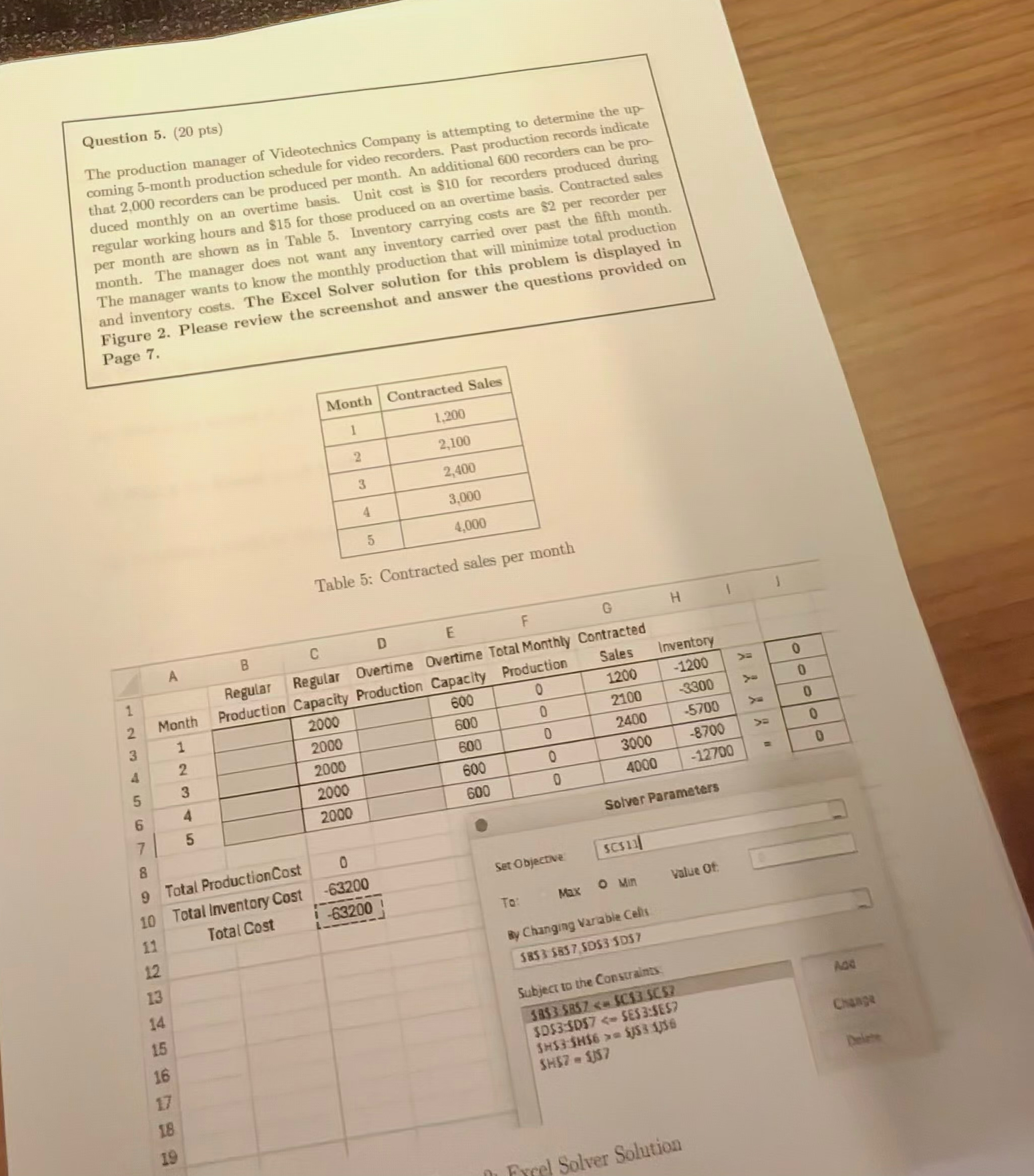 Question 5 . ( 2 0 pts ) The production manager