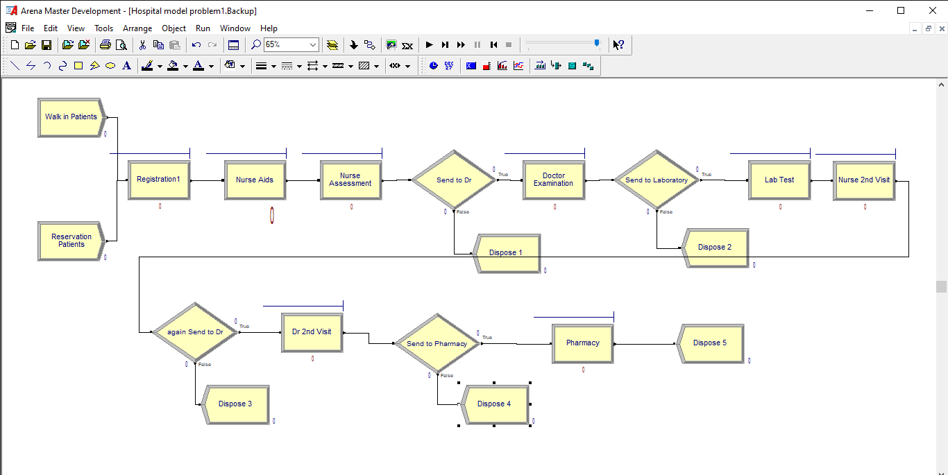0 X EA Arena Master Development - [Hospital model